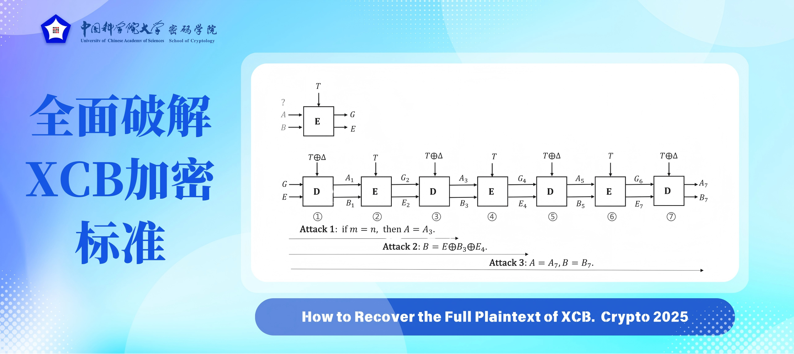 国科大密码学院破解XCB加密标