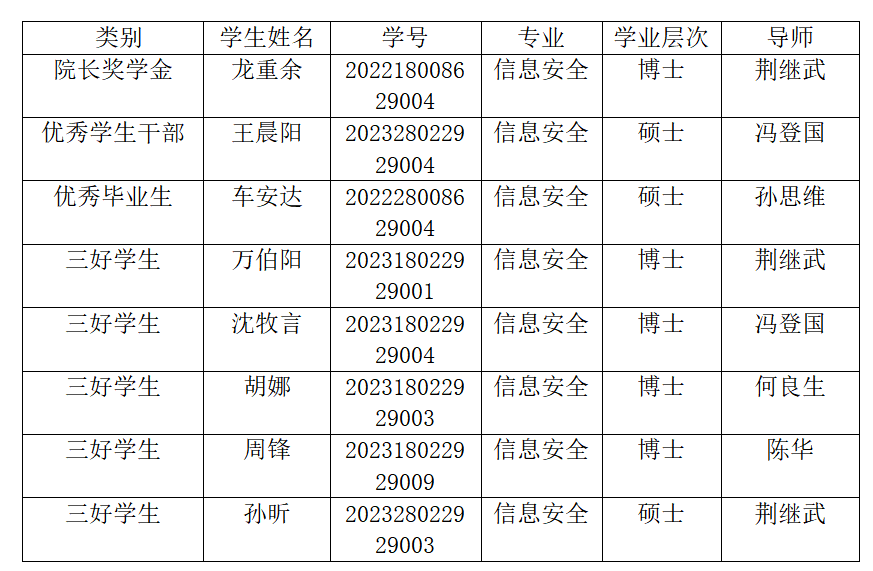 微信图片 20250428105012