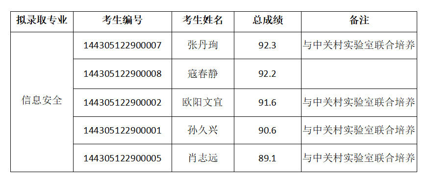 微信图片 20250521105855