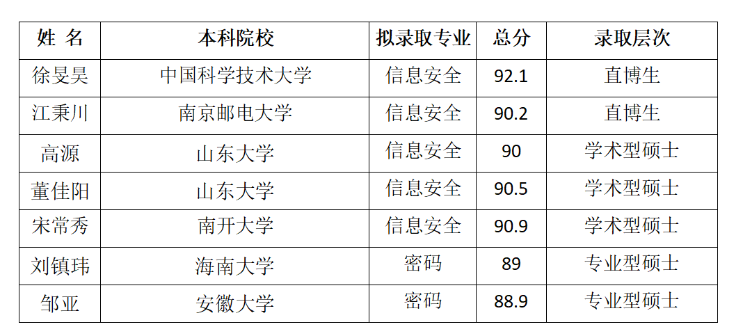 微信图片 20251017092748 14 269