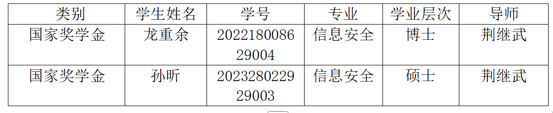 微信图片 20251024151516 22 269