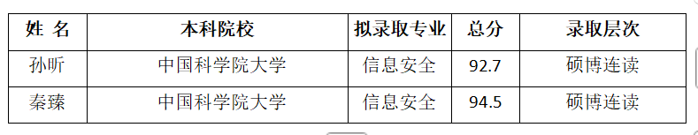 微信图片 20251202101905 81 269